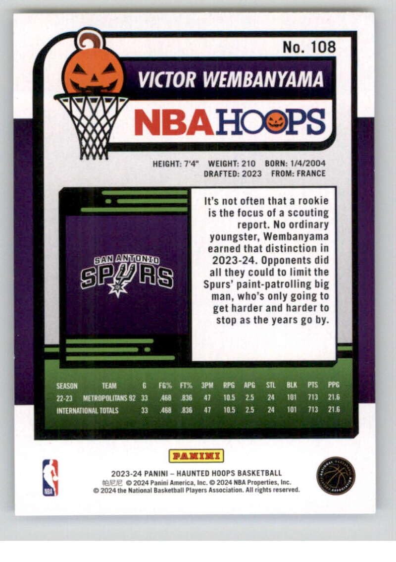 Amazon.com: 2023-24 Hoops Haunted #108 Victor Wembanyama RC Rookie